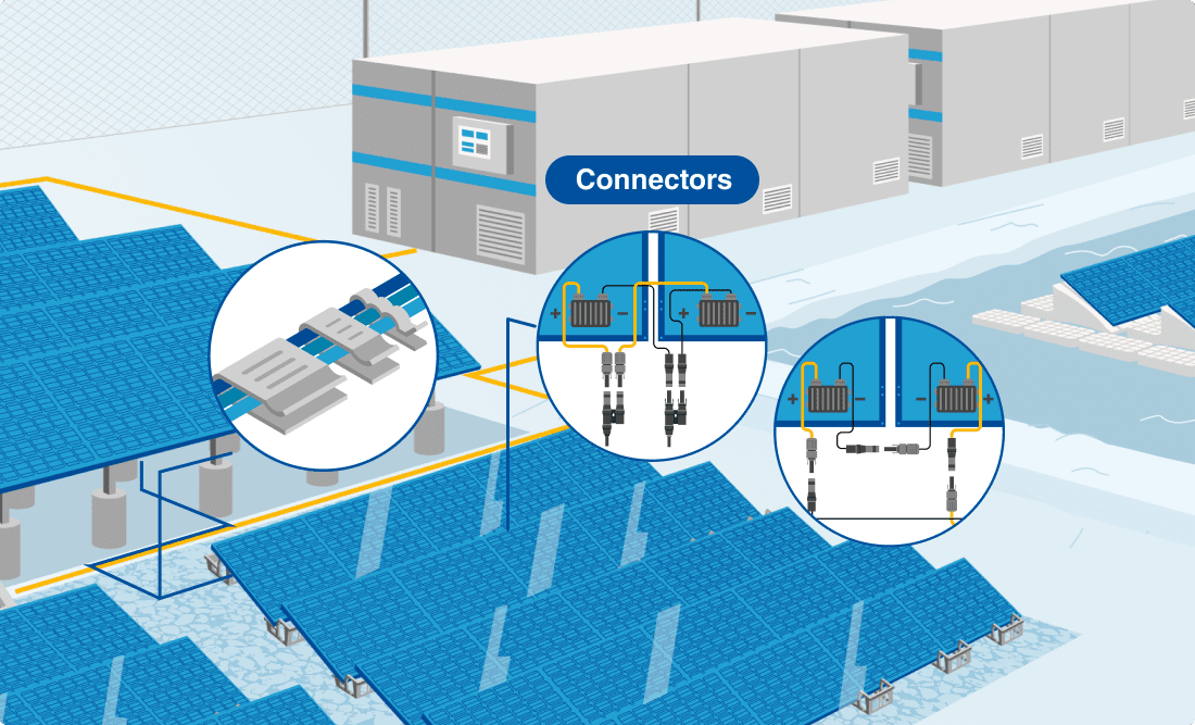 Illustration of solar panels with connectors highlighted.