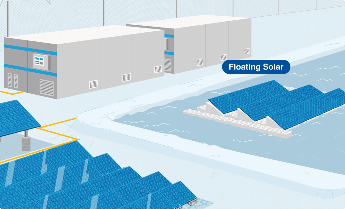 Illustration of floating solar panels next to a solar farm and battery energy storage system.