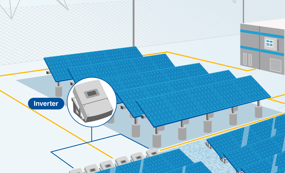 Illustration of solar panels with the inverter highlighted.