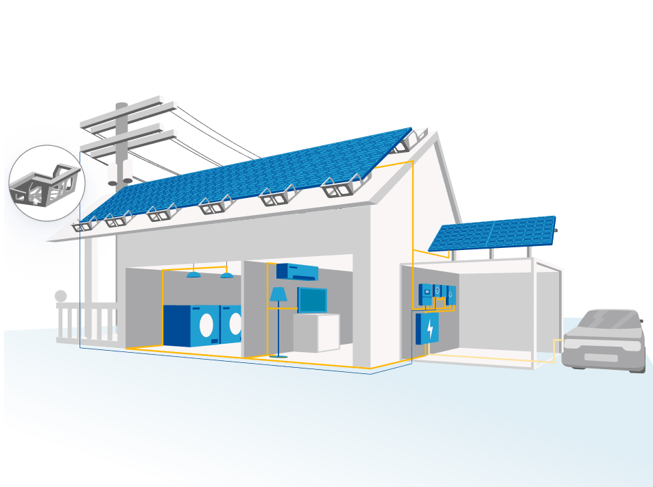 A digital illustration of a house with small-scale solar applications numbered.