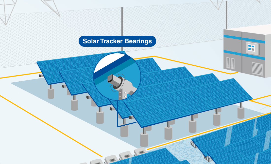 Illustration of solar panels with solar tracker bearings highlighted.